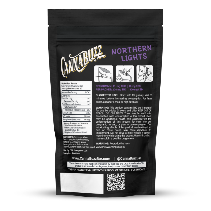 mango thc gummies