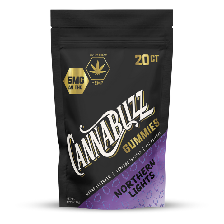 indica gummies 5mg thc