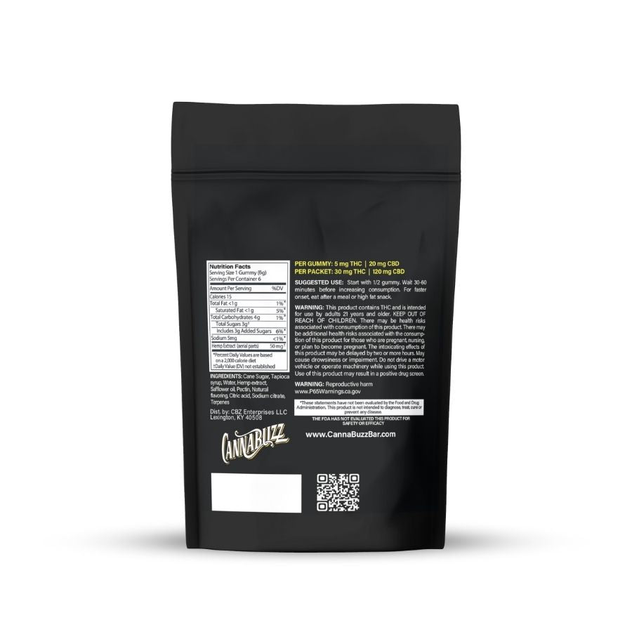 Cannabuzz 5mg THC Lemon Haze Sativa Gummies back label