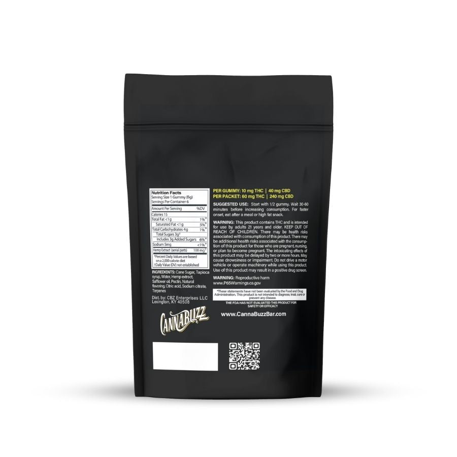 Cannabuzz 10mg THC Lemon Haze Gummies back label