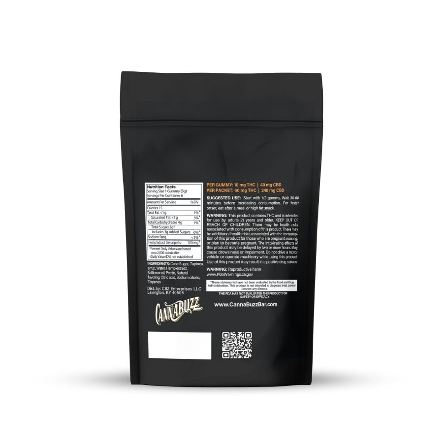 Cannabuzz 10mg THC Pineapple Express Gummies back label